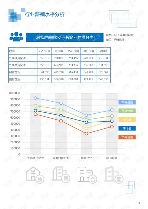 丰城市汽车保险市场概览及分析报告