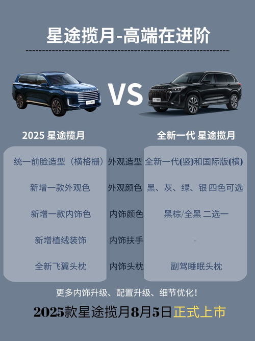 星途汽车的手续费政策详解