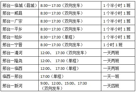 邢台到济南的汽车票价分析与选择建议