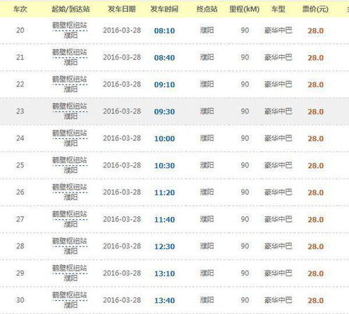 濮阳到烟台的汽车票价及行程安排分析