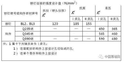 温岭到杭州的汽车费用计算与选择指南