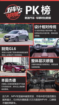 溆浦汽车倒车雷达的价格分析与选购指南