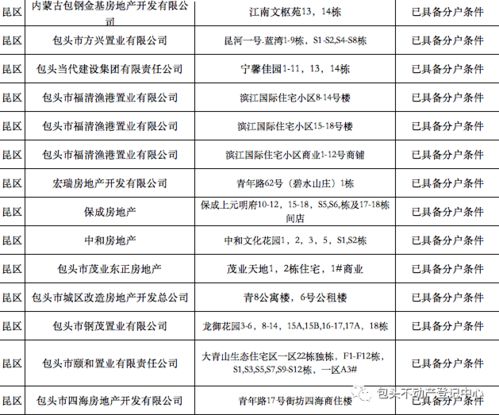对于具体的票价，您可以关注以下几点