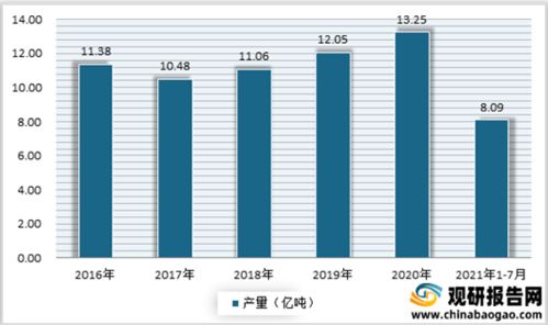 河北汽车填充胶价格分析与市场趋势