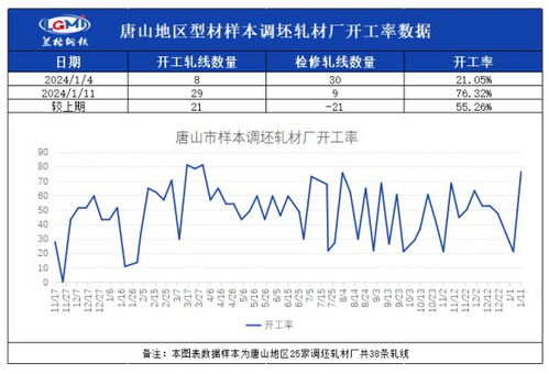临沧市汽车轴承的市场行情与价格分析