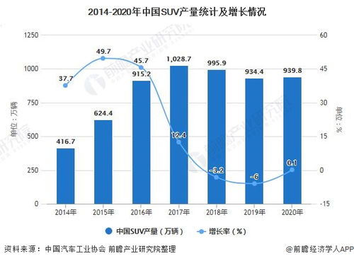 商洛汽车轮胎市场价格分析