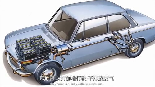 电动汽车，加速与未来趋势的融合