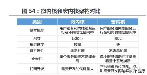 托运通用汽车的价格计算与费用详解