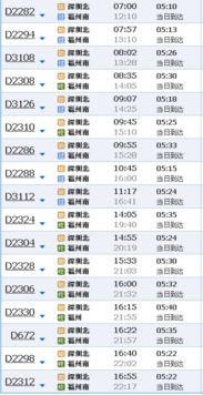 深圳到福建汽车票价及交通方式分析