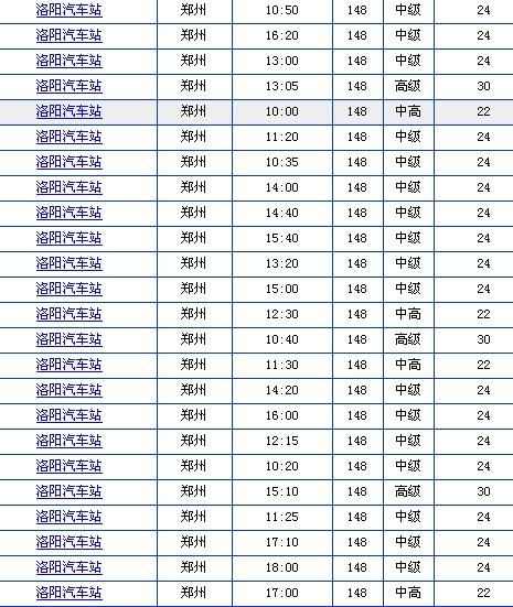 荥阳到郑州的汽车票价是多少？
