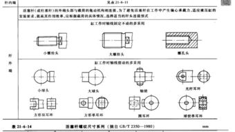汽车油缸活塞杆直径的选择与影响因素 汽车油缸活塞杆直径的选择与影响因素