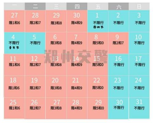 今日郑州汽车限号情况查询