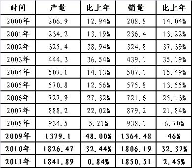 龙南至全南的汽车票价，价格走势与性价比分析