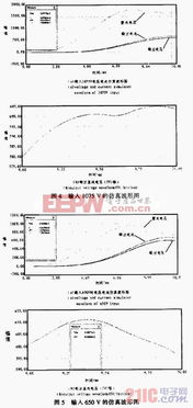 汽车指示灯的供电与电路设计
