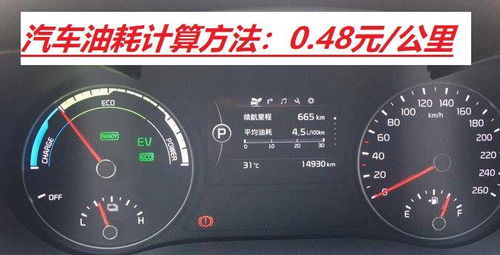 汽车油耗计算方法详解