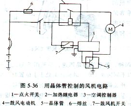 汽车空调电机电阻检测与分析