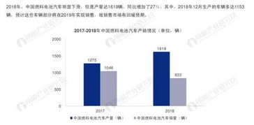 大庆汽车尿素罐的价格分析与选购指南 大庆汽车尿素罐的价格分析与选购指南