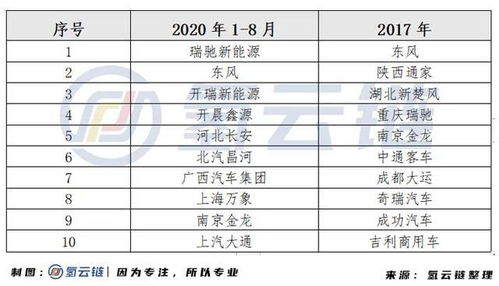 浦田到长乐的汽车票价解析