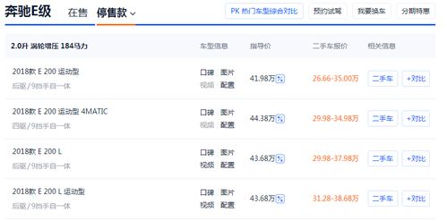 汽车过户费用详解，你需知道的全部信息