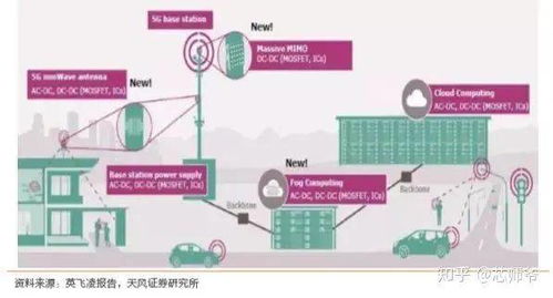 烟台汽车销售市场深度解析