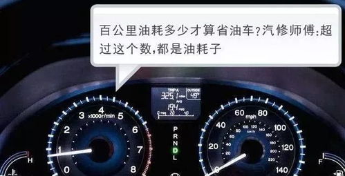 汽车油耗与里程计算的精确指南