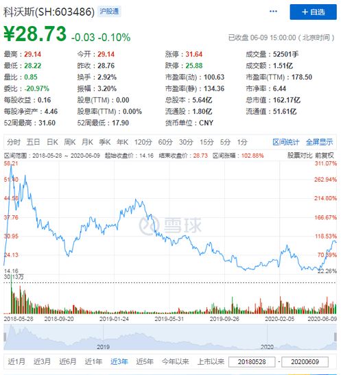 波音股价大跌，市场动荡下的行业巨擘