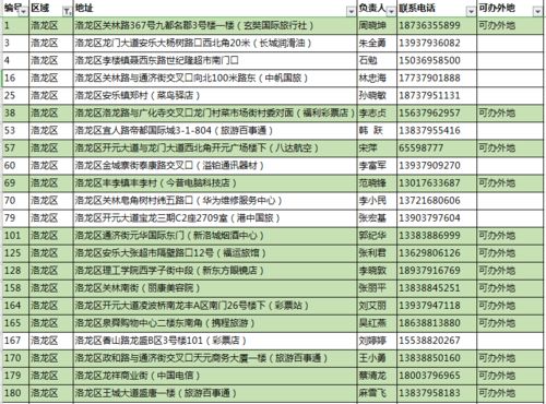 工厂黑科技背后的产业新变迁