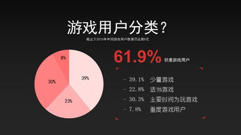 网络社交的悖论，网友成了聪明人的狂欢