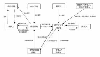 背景与原因分析
